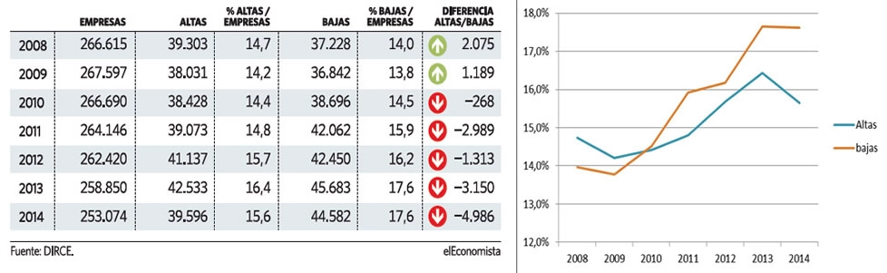 Artículo 30 Imagen 2