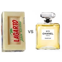 Marketing y Operaciones, Jabón y Perfume