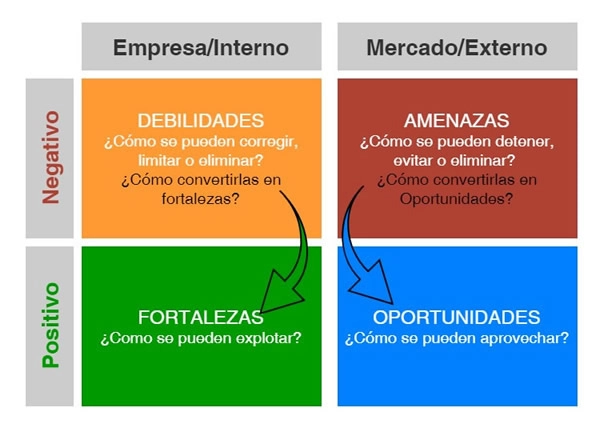 Artículo 57 Imagen 2