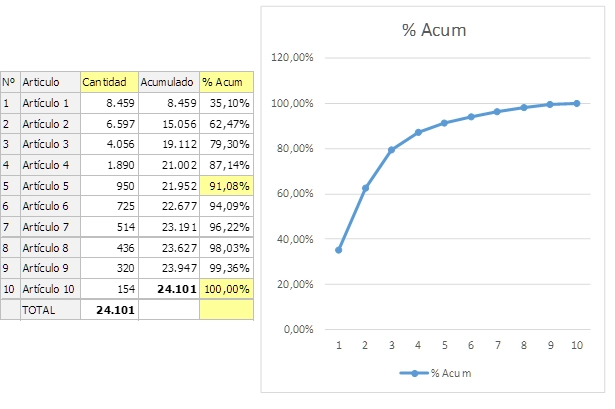 Artículo 57 Imagen 4