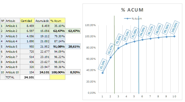 Artículo 57 Imagen 5