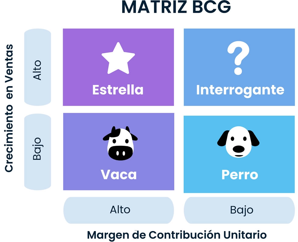 Artículo 68 Imagen 2