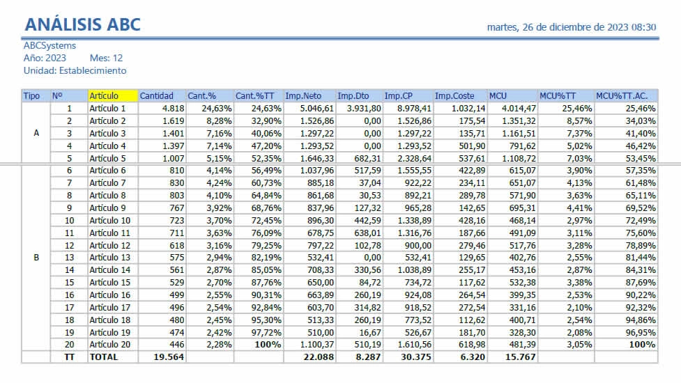 Artículo 74 Imagen 3