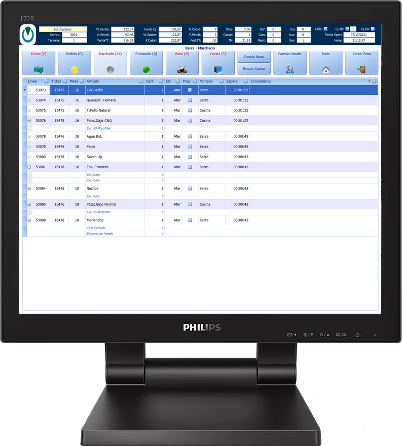 Artículos Marchados (a cocina y barra)